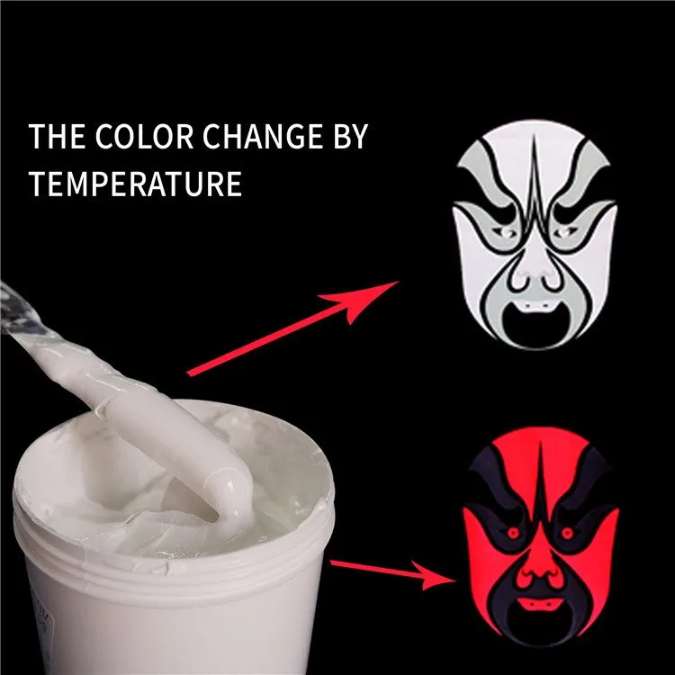 Temperatūros spalvos keitimas